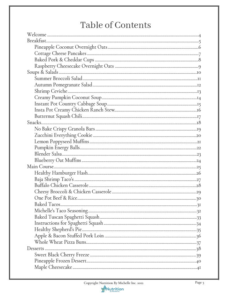 Best of 2022 Ebook